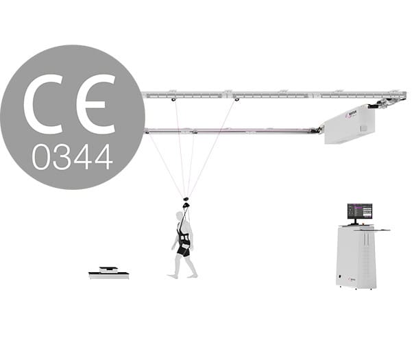 Un sistema médico de entrenamiento de la marcha con una pista montada en el techo, un maniquí de paciente con arnés, una plataforma de suelo y una estación de trabajo con ordenador; se muestra el distintivo de certificación CE 0344.